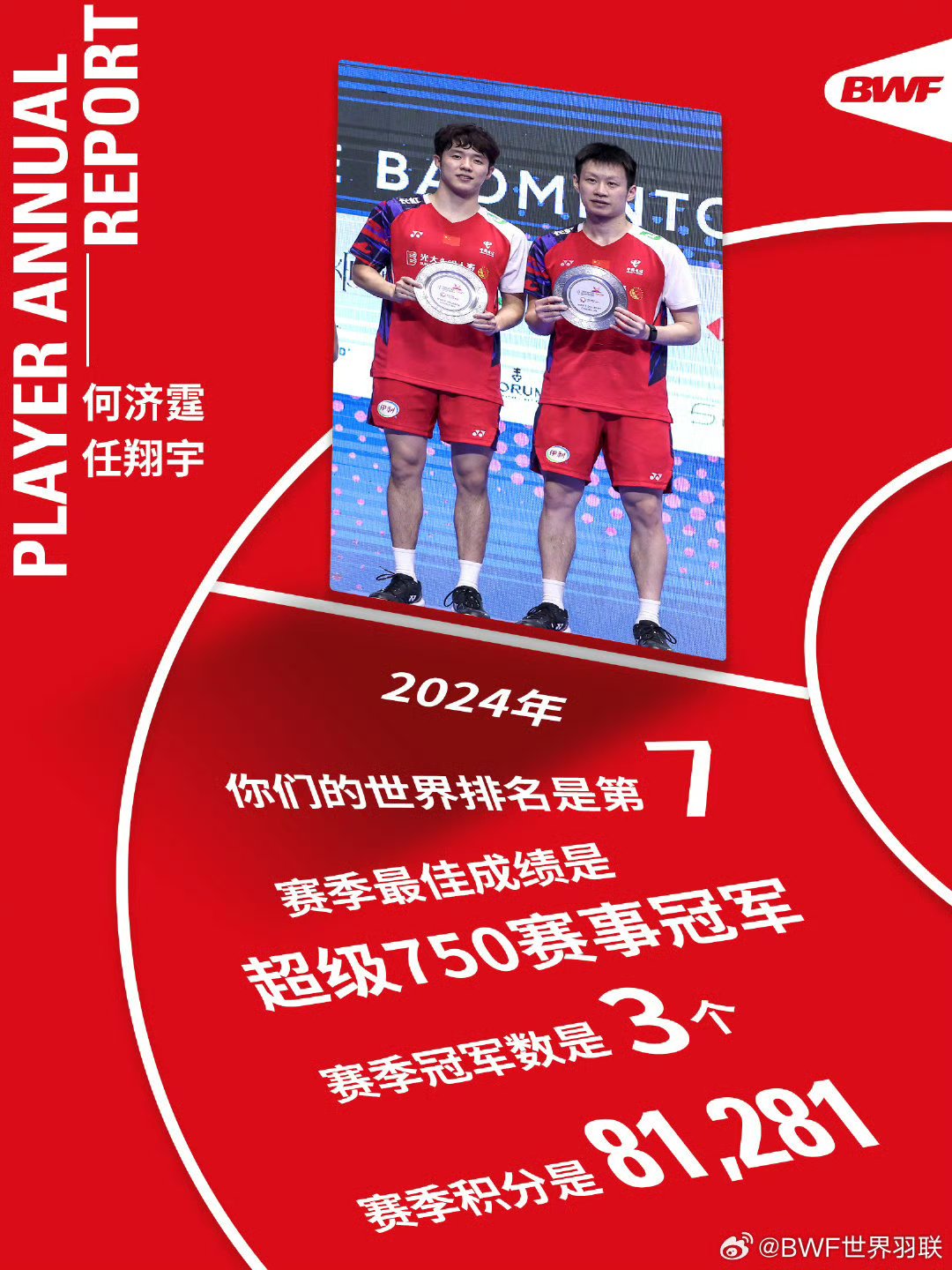 关于年轻球员崭露头角，迎来职业生涯新高的信息
